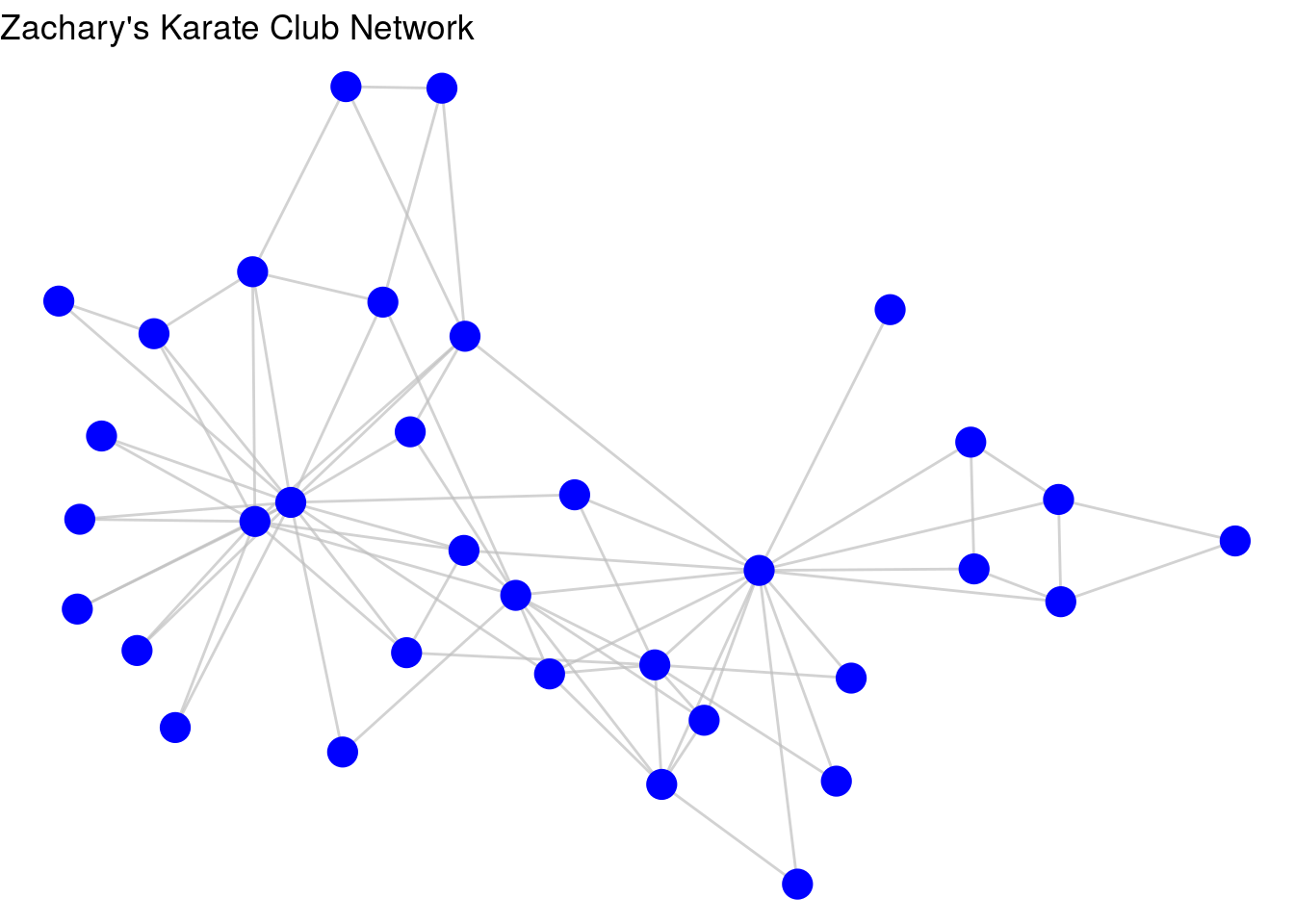 ggraph-nicer-karate-1.png